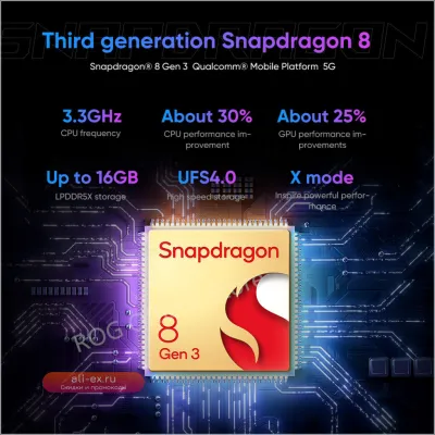 ASUS ROG Phone 8: Игровой смартфон Snapdragon 8 Gen 3, 165 Гц, 5500 мАч, 65 Вт, NFC