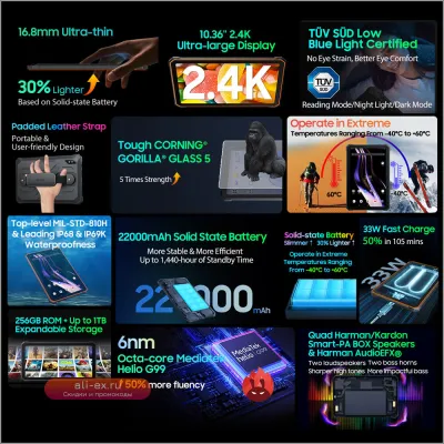 Blackview Active 8 Pro: Прочный планшет 16/256 ГБ, Android 13, 10.36" экран, 16+48МП камеры, батарея 22000 мАч