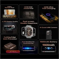 Oukitel WP21: Защищенный смартфон Android с двойным экраном, 12 ГБ ОЗУ, 256 ГБ ПЗУ, камерой 64 Мп, батареей 9800 мАч и быстрой зарядкой 66 Вт