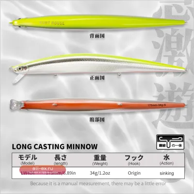 Hunthouse Multi Piece Minnow 175mm 34g, тонущий, для морского окуня и щуки