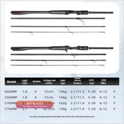 Mavllos OCKA: Портативное спиннинговое удилище для блесен (12lb, 5-20g, 4 секции, легкий карбон) для ловли басса и щуки