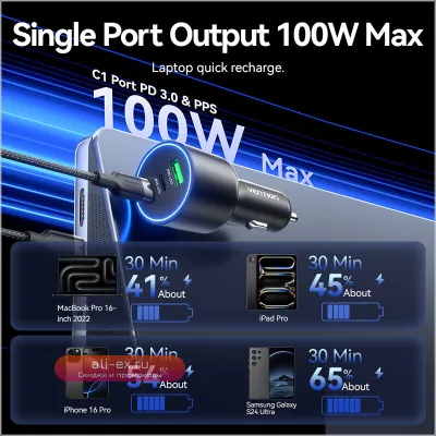 Автомобильное зарядное устройство Vention 165W USB-C PD QC3.0 для iPhone, Xiaomi, Huawei, Samsung, ноутбуков и планшетов