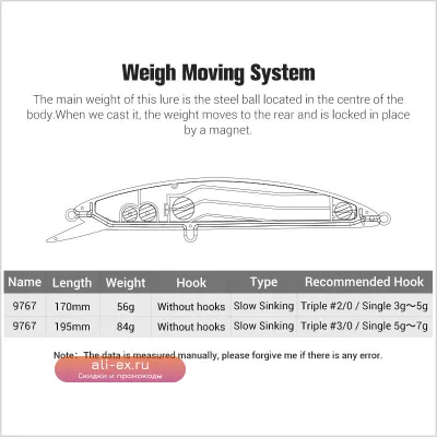 1. NOEBY Jerking Slow Sinking Minnow 170мм/56г, 195мм/84г – Искусственная приманка для троллинга и ловли GT, тунца в море