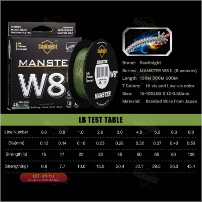 SeaKnight Monster W8 II 300M: Инновационная плетеная леска PE, 8 нитей, 15-100 LB