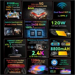 Blackview BL9000 5G: защищенный смартфон, 24/512 ГБ, 2.4K экран, 50 Мп, 8800 мАч, 120 Вт зарядка