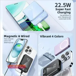 Power Bank 20000mAh беспроводной магнитный, супербыстрая зарядка для iPhone, Samsung, Huawei