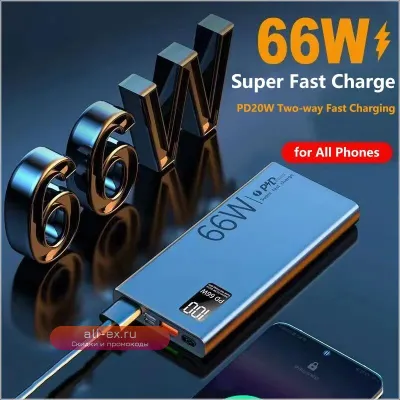 66W Power Bank 20000mAh – Портативное Устройство Быстрой Зарядки для iPhone, Xiaomi, Huawei, Samsung