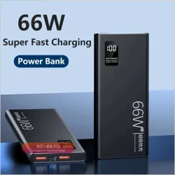 66W Power Bank 20000mAh – Портативное Устройство Быстрой Зарядки для iPhone, Xiaomi, Huawei, Samsung