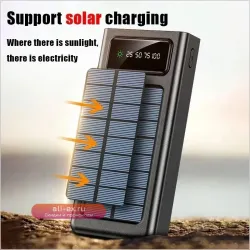 Xiaomi Power Bank 200000mAh с Солнечной Зарядкой, Быстрой Зарядкой и 4 Кабелями
