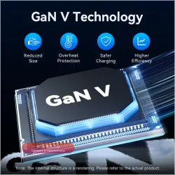Vention GaN V 100W: Быстрая зарядка 4 порта USB-C/USB-A для MacBook, iPhone 16, Xiaomi