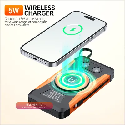 Магнитный внешний аккумулятор 10000 мАч с беспроводной зарядкой MagSafe для iPhone, Samsung, Huawei, Xiaomi