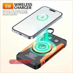 Магнитный внешний аккумулятор 10000 мАч с беспроводной зарядкой MagSafe для iPhone, Samsung, Huawei, Xiaomi