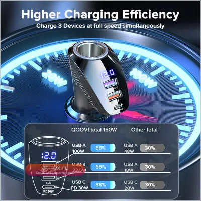 Автомобильное зарядное устройство QOOVI 150W USB Type-C PD 4.0 / QC 3.0