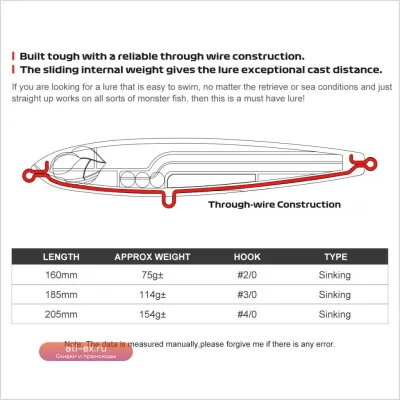Воблер Noeby Sinking Stickbait 160мм/75г, 185мм/114г, 205мм/154г для морской рыбалки