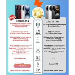 Смартфон VIVO X200 Ultra 5G | 12/256GB | Snapdragon 8 Gen 3 Elite | 6.82" AMOLED 120Hz | 50MP | 6000mAh | 90W SuperVOOC | Беспроводная зарядка 40W | NFC