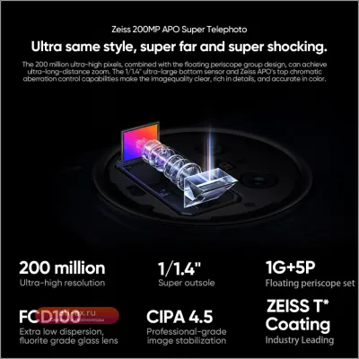 Смартфон VIVO X200 PRO 5G 12/256GB (China Version)