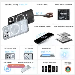 DOOGEE Blade GT Ultra 5G: Ультратонкий смартфон с LED-эффектом, Dimensity 7300, 16+512 ГБ