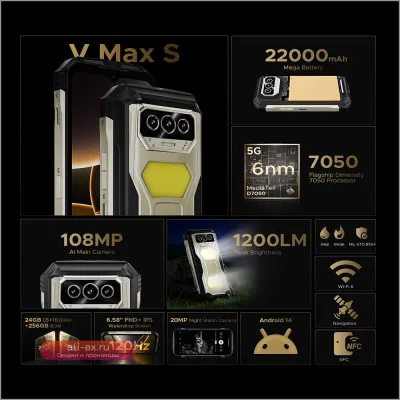 DOOGEE V Max S 5G: Защищенный смартфон с батареей 22000 мАч, 24 ГБ ОЗУ, 256 ГБ ПЗУ и камерой 108 Мп