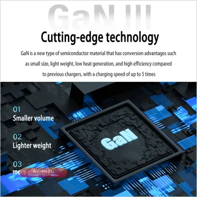 UGOURD PD 65W GaN Быстрое зарядное устройство с USB-A и Type-C, UK/EU/US вилка