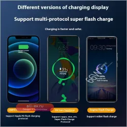 Power Bank 20000 mAh 66W Super Fast Charging для Apple iPhone 13/14 и Android