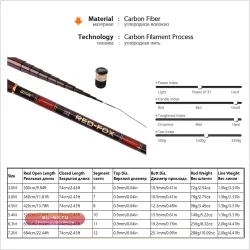 Удилище Goture RED FOX Carp Fishing Rod Ultralight Stream Pole Rod Carbon Fiber Power Hand Taiwan Fishing Rod for Freshwater 3.0m-7.2m