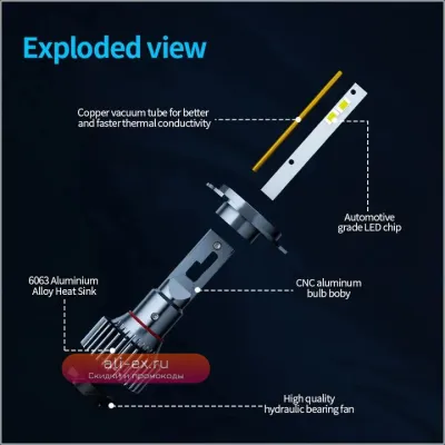 Автомобильные светодиодные фары Super Bright 8000Lm 72W C6 9005/9006/H4/H7/H11