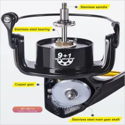 Рыболовная катушка Lurekiller Saltist Spinning Jigging Reel High Speed