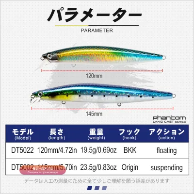 Спиннинговые приманки D1 Minnow Wobblers 145мм/23.5г и 120мм/19.5г для морской рыбалки