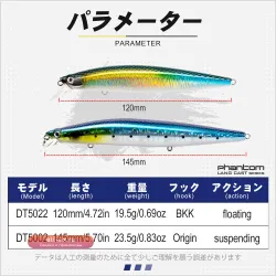Спиннинговые приманки D1 Minnow Wobblers 145мм/23.5г и 120мм/19.5г для морской рыбалки
