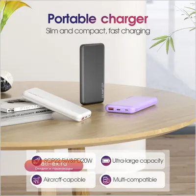 10000mAh Power Bank PD20W с быстрой зарядкой для iPhone, Samsung, Huawei, Xiaomi
