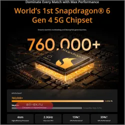 Смартфон Realme 14 5G AMOLED 120Hz 6000mAh Snapdragon 6 Gen 4 NFC