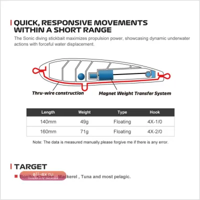Воблер Noeby Diving Stickbait 140мм/49г, 160мм/71г для ловли GT, тунца, кингфиша