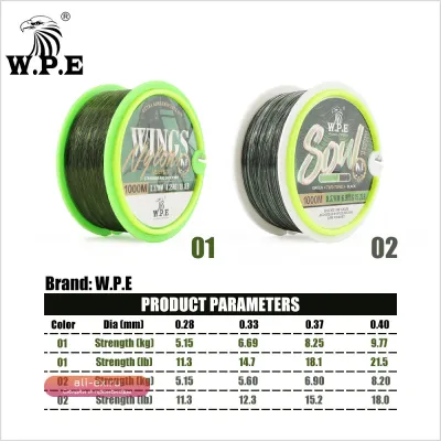 Леска монофильная W.P.E Nylon 1000м 0.28-0.40мм 11.3-25lb