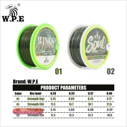 Леска монофильная W.P.E Nylon 1000м 0.28-0.40мм 11.3-25lb