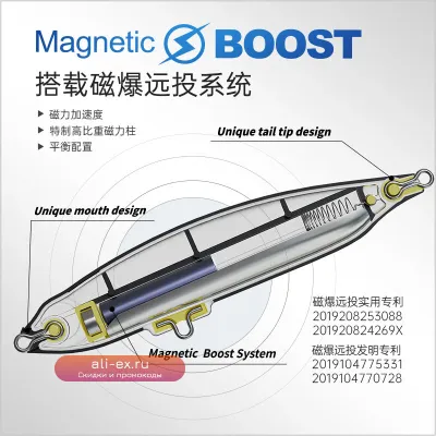 New Pencil E75/E85: длиннокастинговая тонущая приманка для летней рыбалки, высокая чувствительность, защита от зацепов
