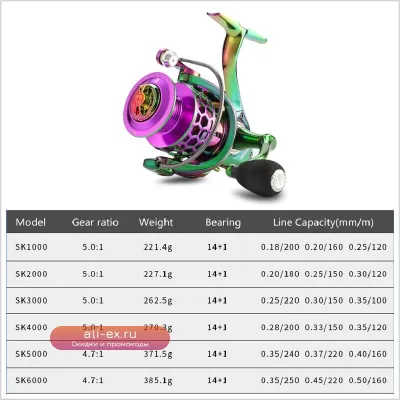 Рыболовная катушка SK1000-6000 14+1BB