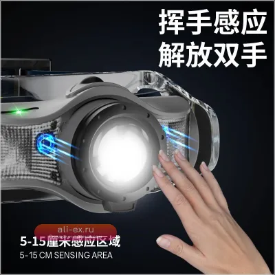 Налобный фонарь Strong Light LED с зумом для кемпинга и добычи