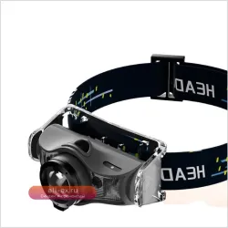 Налобный фонарь Strong Light LED с зумом для кемпинга и добычи