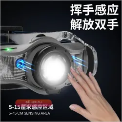 Налобный фонарь Strong Light LED с зумом для кемпинга и добычи