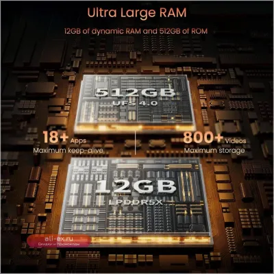 Realme GT 7 Pro Racing Edition 50MP IMX896 OIS 120W, 6500mAh, Snapdragon 8 Elite, IP69, 120Hz AMOLED 6.78"