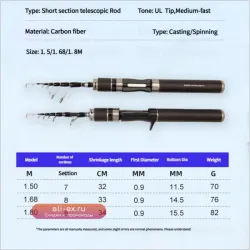 Спиннинговое удилище Mavllos JINWEI Carbon Lure Rod 1.5/1.8м