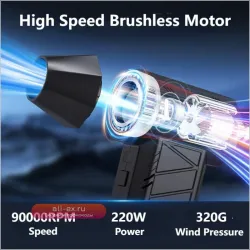 Мощный беспроводной турбовентилятор для сушки автомобиля Violent Mini Jet Fan 90000 RPM