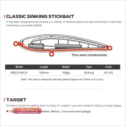 NOEBY The Pest Stickbait 160мм 109г Crystal Armor: тонущая приманка для трофейной морской рыбалки (тунец, GT, кингфиш)