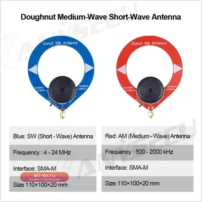 Антенна AM/SW Mini Loop UV-98plus UV-88plus, 4-24МГц, 500кГц-2МГц