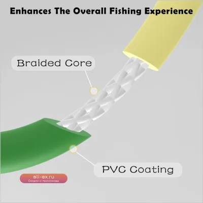 Aventik WindCutter Fly Line: 3-цветная, одноручная, Spey, низкоэластичная, для деликатной презентации форелевых и других рыб