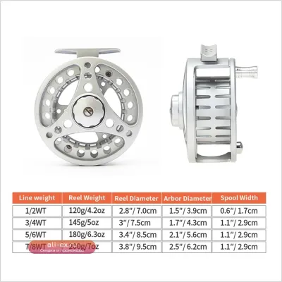 Катушка для спиннинга Angler Dream Double Spool