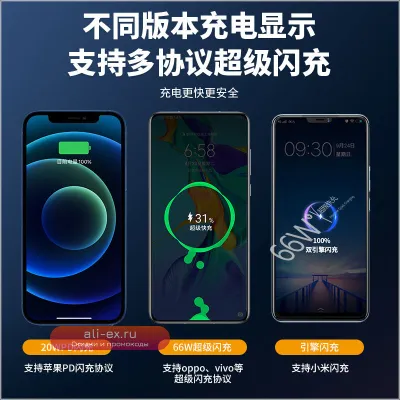 Power Bank 20000mAh/10000mAh – Портативное зарядное устройство для iPhone, Samsung, быстрая зарядка для кемпинга