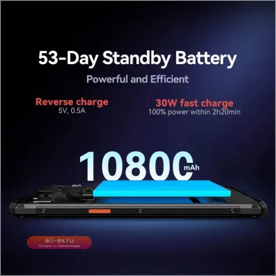 IIIF150 B3 — ультратонкий защищенный смартфон Android 14 с Dynamic Island, двойным дисплеем и камерой 100 Мп