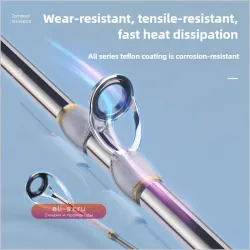 Удочка Metal Master UL: спиннинговая катушка Electroplated, гладкая дальняя заброска