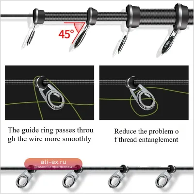 Кольцо для удилища Pole Wire Ring